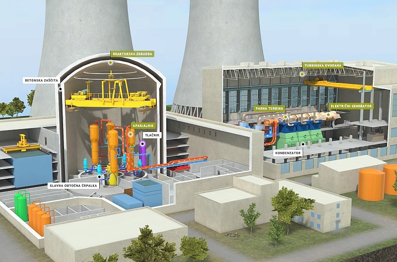 Jedrska energija
